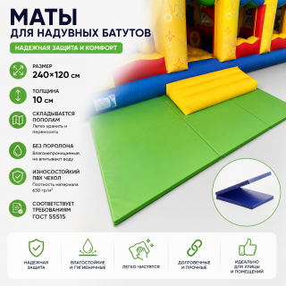 Непромокаемый мат для надувных батутов 240*120*10 см