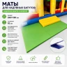 Непромокаемый мат для надувных батутов 240*120*10 см