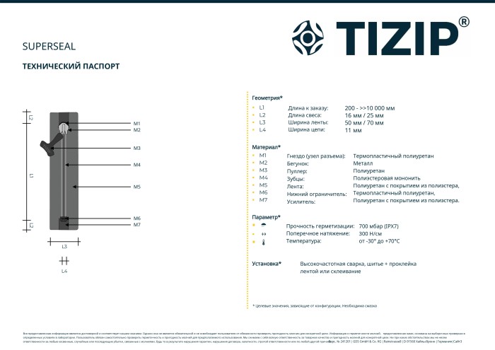 Молния TIZIP Superseal
