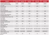 Батутный вентилятор (насос) HUAWEI QW