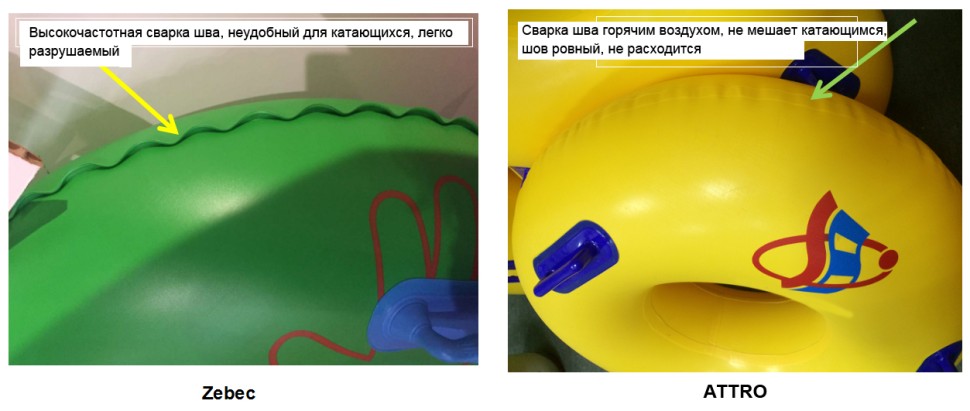 Надувной круг для аквапарка (двойной) 1,86*1,06*0,36